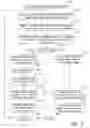 Fig. 03 - Personalized preloading of digital content