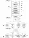 Fig. 06 - Method for loaning digital works