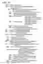 Fig. 10 - Method for loaning digital works