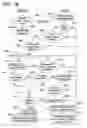 Fig. 13 - Method for loaning digital works