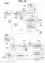 Fig. 14 - Method for loaning digital works