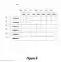 Fig. 09 - System and method for user role based product license generation