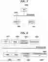 Fig. 04 - License management apparatus, control method therefor, and program for implementing the control method