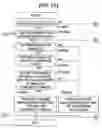 Fig. 11 - License management apparatus, control method therefor, and program for implementing the control method