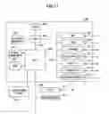 Fig. 12 - Information processing apparatus, control method therefor and computer readable information recording medium