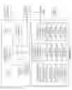 Fig. 04 - System and method to facilitate and support electronic communication of request for proposals