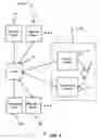 Fig. 02 - Method and system for integrating multiple identities, identity mechanisms and identity providers in a single user paradigm