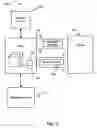 Fig. 04 - Method and system for integrating multiple identities, identity mechanisms and identity providers in a single user paradigm