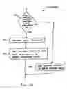 Fig. 09 - Method and system for creating and delivering group messages