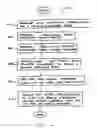 Fig. 10 - Method and system for creating and delivering group messages