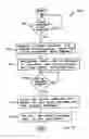 Fig. 11 - Method and system for creating and delivering group messages