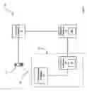 Fig. 02 - Systems and methods for securing transactions with biometric information