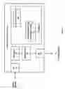 Fig. 03 - Systems and methods for securing transactions with biometric information
