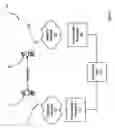 Fig. 06 - Systems and methods for securing transactions with biometric information