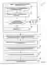 Fig. 07 - Systems and methods for securing transactions with biometric information
