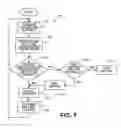 Fig. 09 - Method and system for prepaid inserter machine