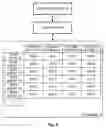 Fig. 03 - Private clustering and statistical queries while analyzing a large database