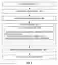 Fig. 04 - Private clustering and statistical queries while analyzing a large database