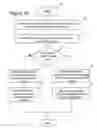 Fig. 11 - Adaptive self-modifying and recombinant systems