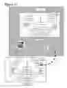 Fig. 13 - Adaptive self-modifying and recombinant systems