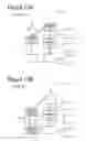 Fig. 14 - Adaptive self-modifying and recombinant systems