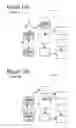 Fig. 16 - Adaptive self-modifying and recombinant systems