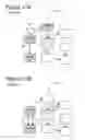 Fig. 18 - Adaptive self-modifying and recombinant systems