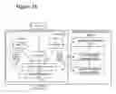 Fig. 19 - Adaptive self-modifying and recombinant systems