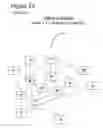 Fig. 23 - Adaptive self-modifying and recombinant systems
