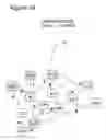Fig. 24 - Adaptive self-modifying and recombinant systems