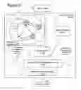 Fig. 27 - Adaptive self-modifying and recombinant systems