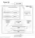 Fig. 29 - Adaptive self-modifying and recombinant systems