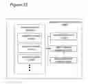 Fig. 33 - Adaptive self-modifying and recombinant systems