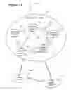Fig. 34 - Adaptive self-modifying and recombinant systems