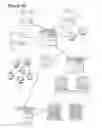 Fig. 46 - Adaptive self-modifying and recombinant systems