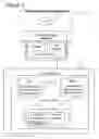 Fig. 08 - Adaptive social and process network systems