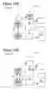 Fig. 16 - Adaptive social and process network systems