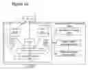 Fig. 19 - Adaptive social and process network systems