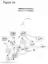 Fig. 24 - Adaptive social and process network systems