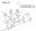 Fig. 25 - Adaptive social and process network systems