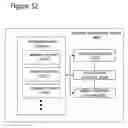 Fig. 33 - Adaptive social and process network systems