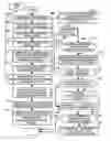 Fig. 01 - Gene expression programming with enhanced preservation of attributes contributing to fitness