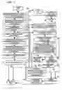 Fig. 03 - Gene expression programming with enhanced preservation of attributes contributing to fitness