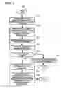 Fig. 04 - Gene expression programming with enhanced preservation of attributes contributing to fitness