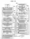 Fig. 09 - Gene expression programming with enhanced preservation of attributes contributing to fitness