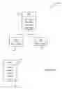 Fig. 13 - System and method for retrieving data from a relational database management system