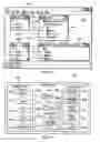 Fig. 05 - System and method for data manipulation