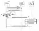 Fig. 01 - Method for providing information about multimedia contents in multimedia service system