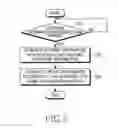Fig. 06 - Method for providing information about multimedia contents in multimedia service system