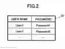 Fig. 03 - Information processing apparatus, information managing apparatus, information managing system, information processing method, information managing method, information processing program, information managing program, and recording medium